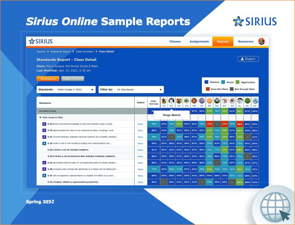 Sirius Online Reports sample 1048x798