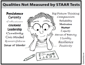 Qualities Not Measured by STAAR Tests