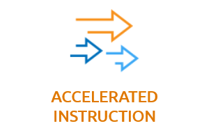 accelerated instruction with text icon