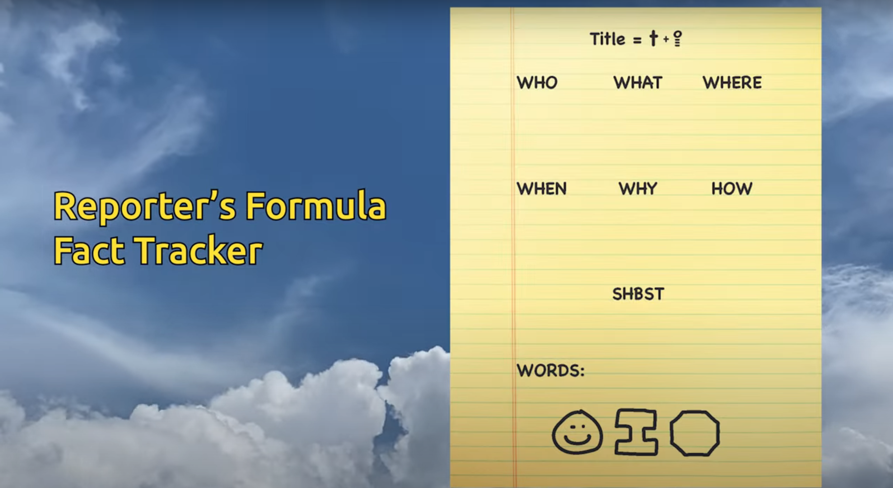 Reporter's Formula Fact Tracker